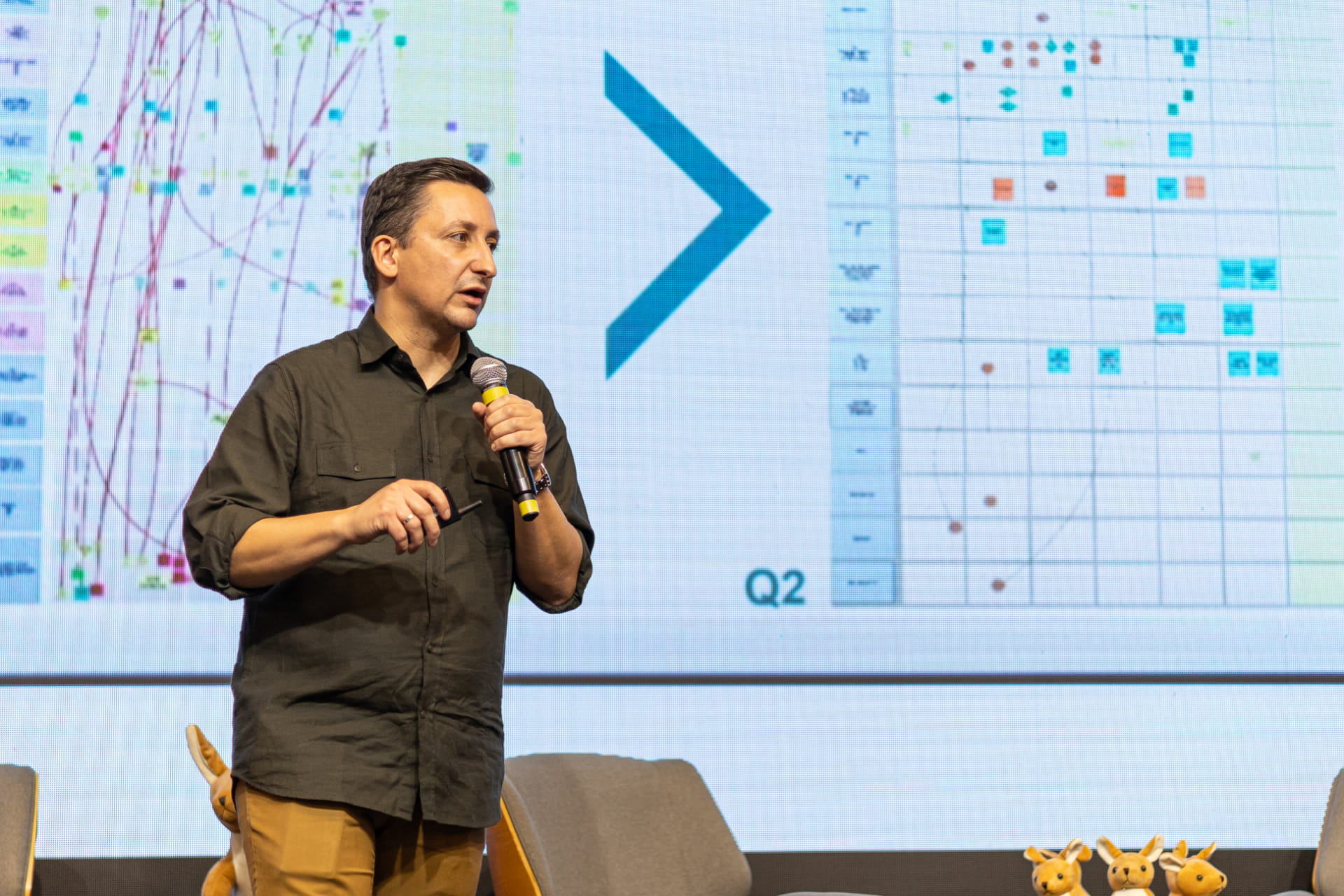 AI & Tech Leadership Summit 2024 @ iFood SP em São Paulo · 2024